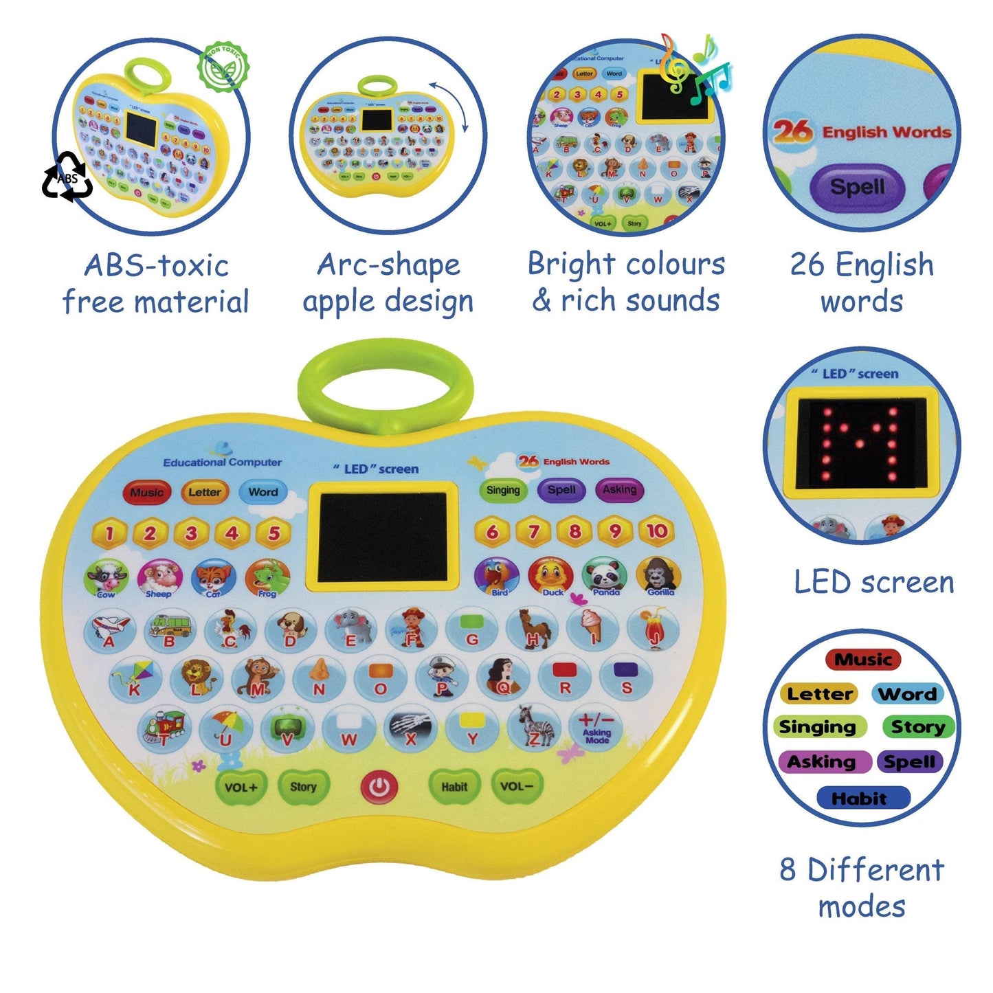 Apple Shaped Educational LED Pad with Alphabets, Words, Sounds and Numbers - 4aKid