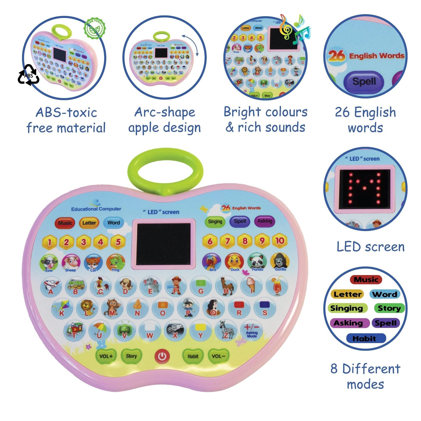 Apple Shaped Educational LED Pad with Alphabets, Words, Sounds and Numbers - 4aKid